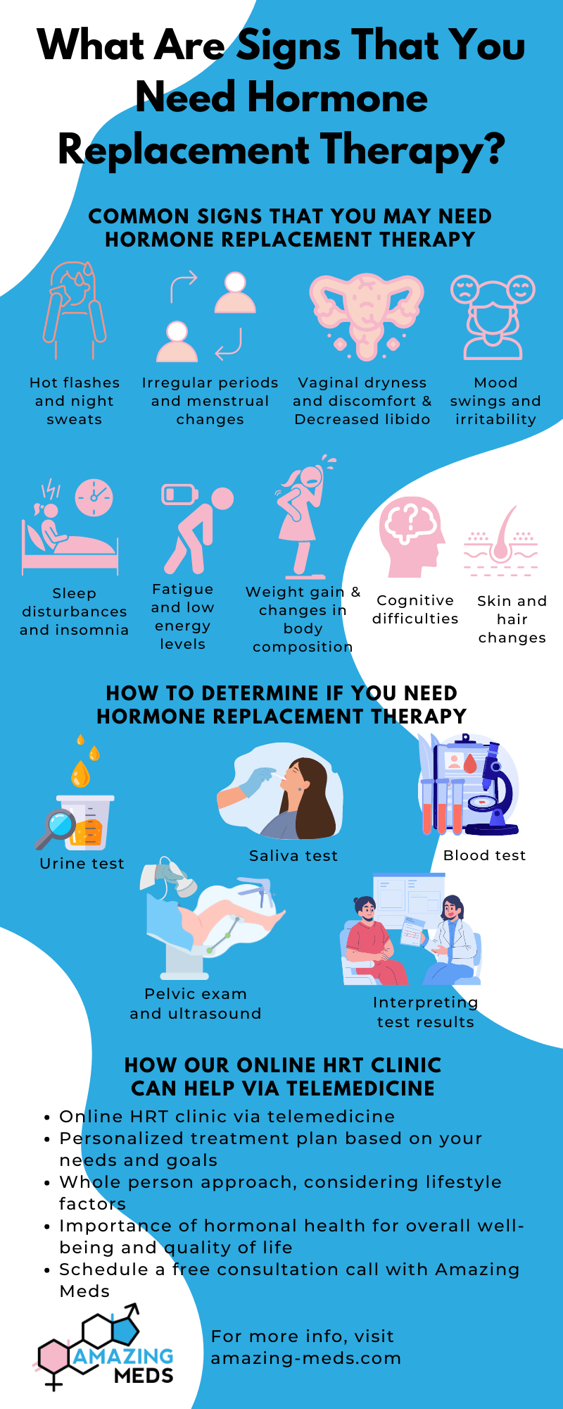 What are the signs that you need hormone replacement therapy