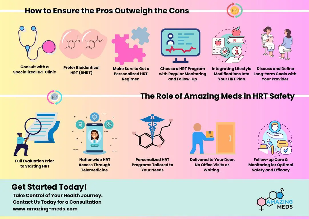 Advantages and Disadvantages of HRT
