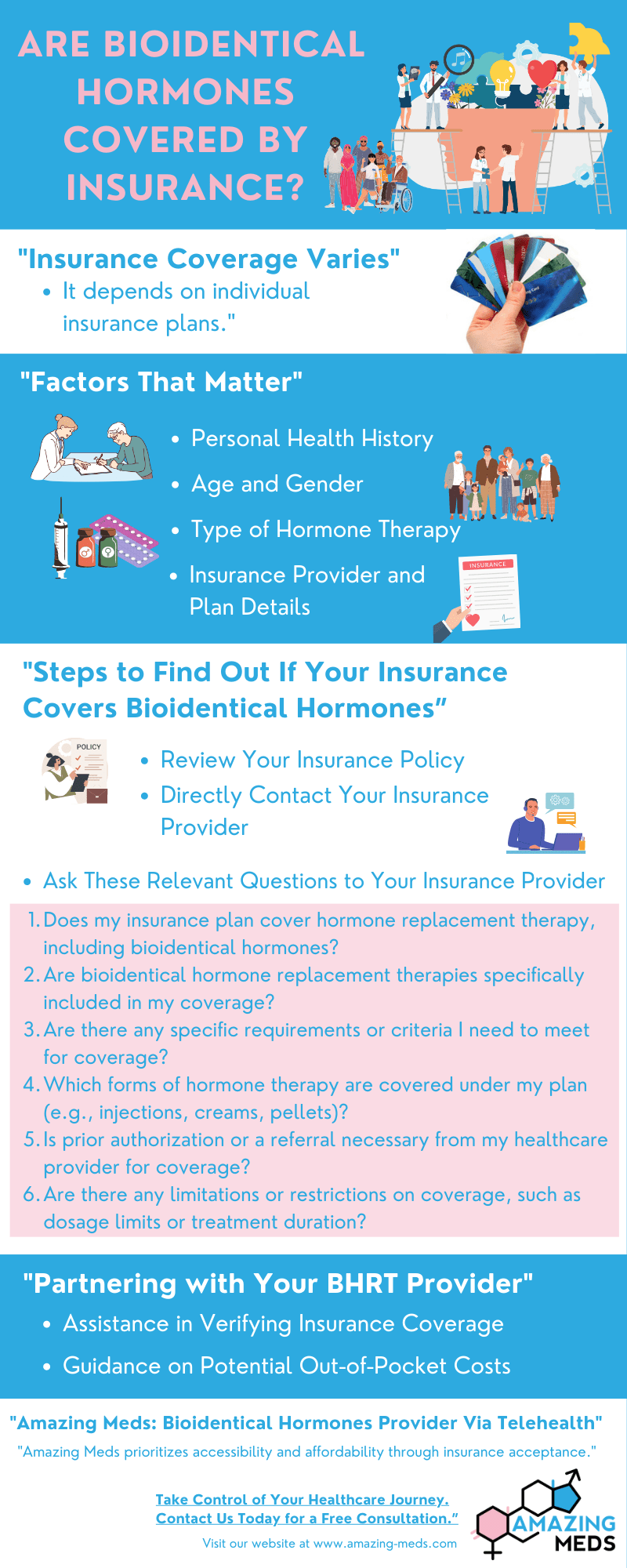 Are Bioidentical Hormones Covered by Insurance?