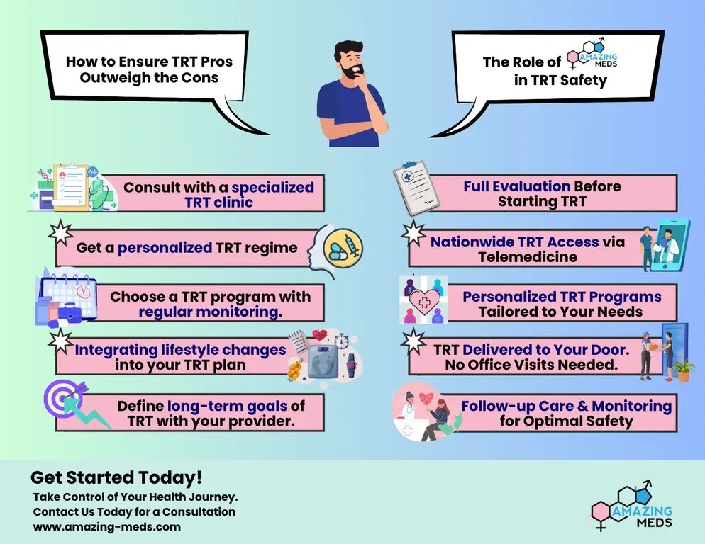 TRT Pros and Cons