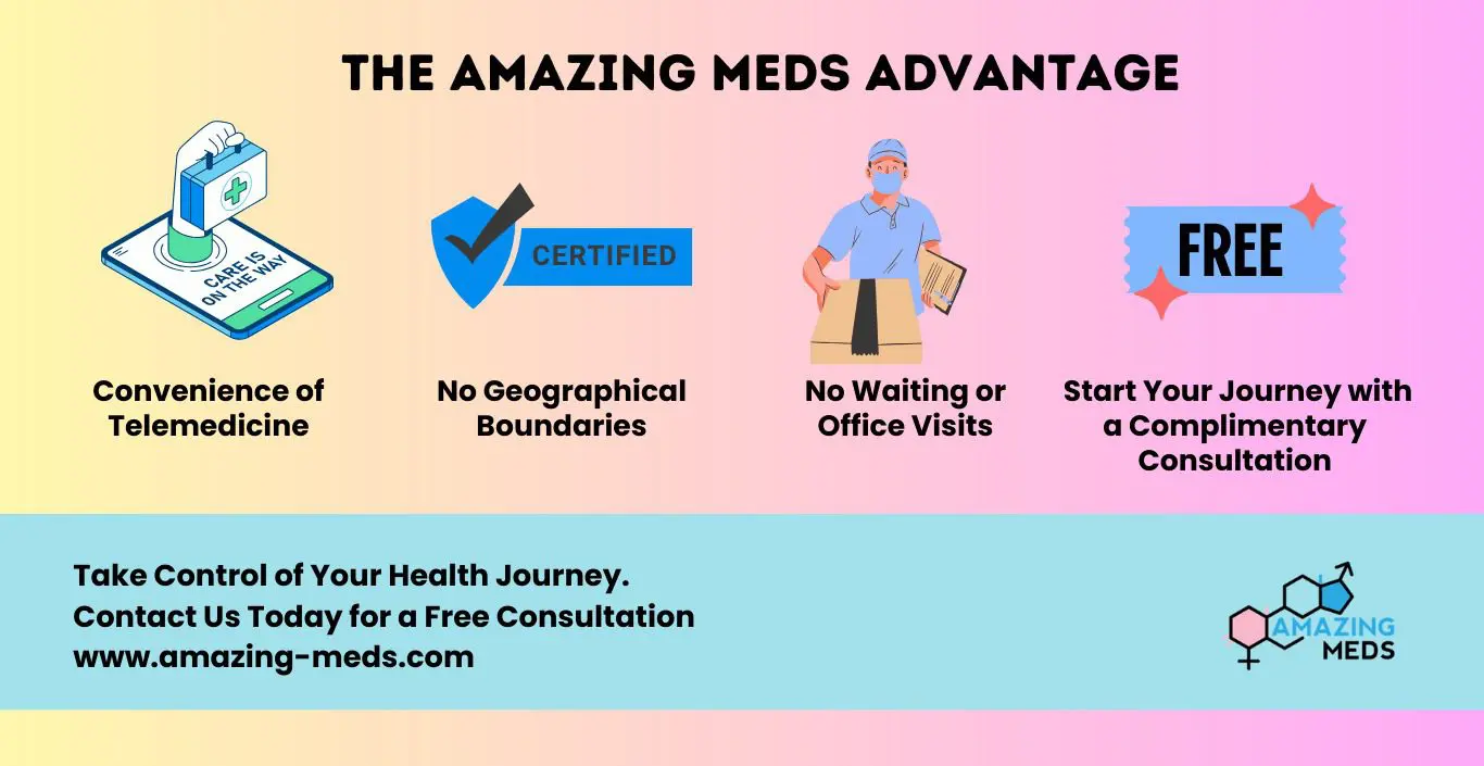 Testosterone Replacement Therapy Advantage