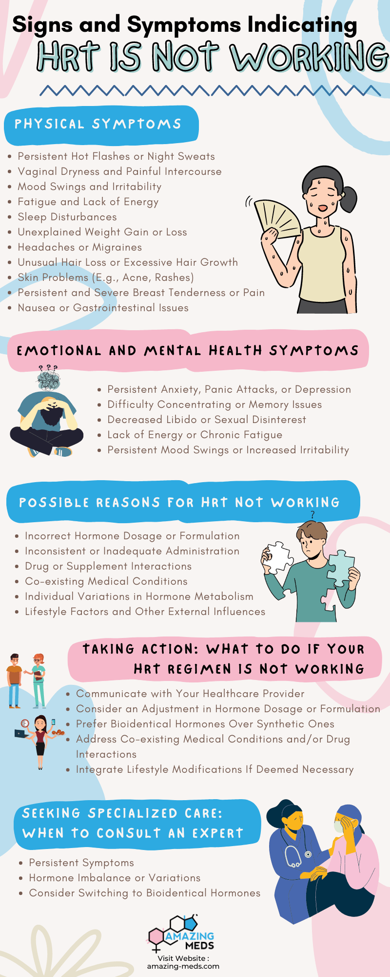 Signs HRT is not working