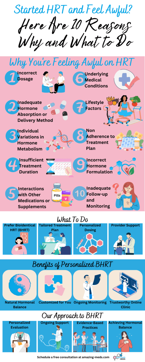 Started HRT and Feel Awful? Here Are 10 Reasons Why