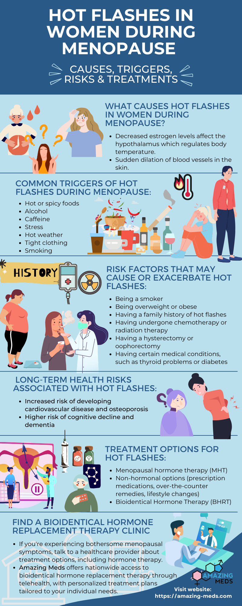 What Causes Hot Flashes in Women During Menopause