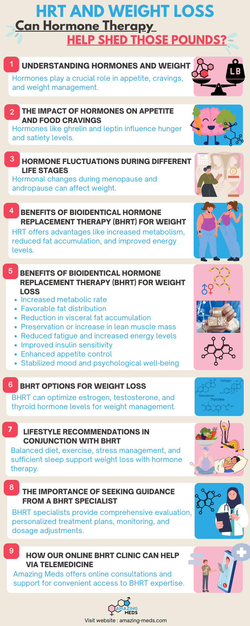 Can Hrt Help With Weight Loss: Uncover the Truth