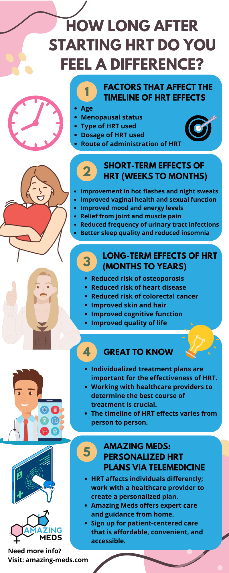 How long after starting hrt do you feel a difference? How long does hrt take to work