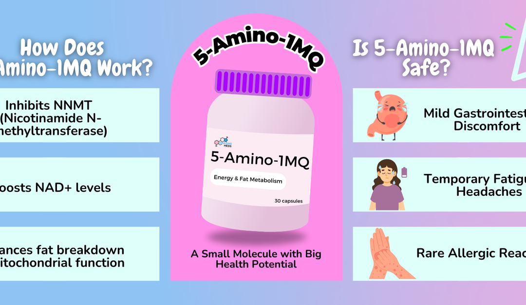 What is 5-Amino-1MQ? Uses & Benefits of This Special Peptide