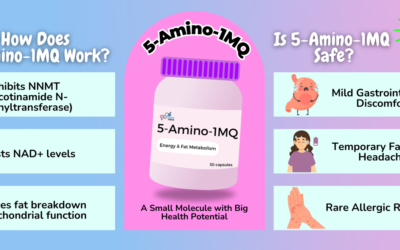 What is 5-Amino-1MQ? Uses & Benefits of This Special Peptide