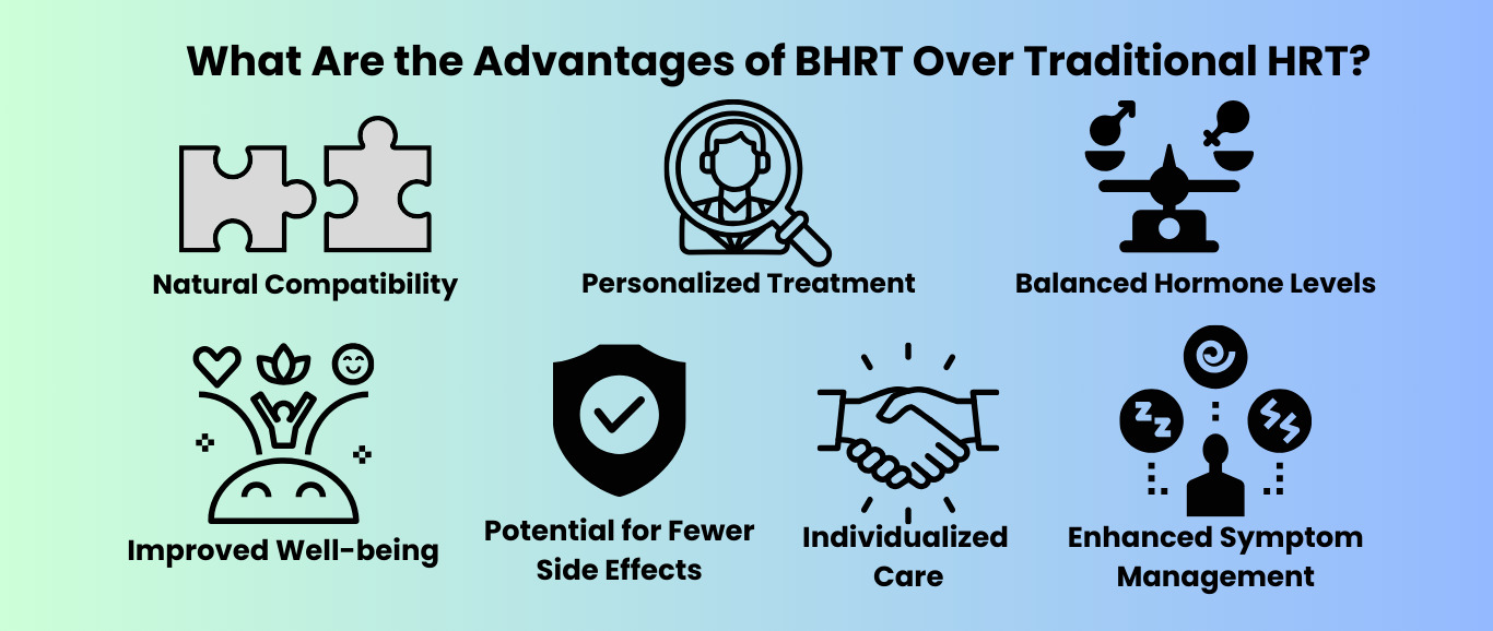 Advantages of BHRT vs HRT