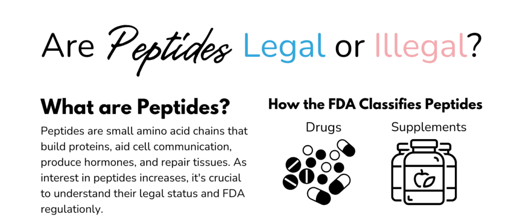Are Peptides Legal or Illegal? What is the FDA's Stance?