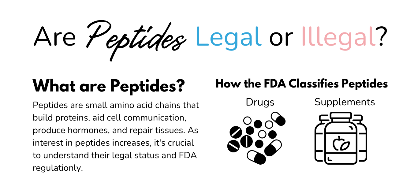 Are Peptides Legal or Illegal? What is the FDA’s Stance?