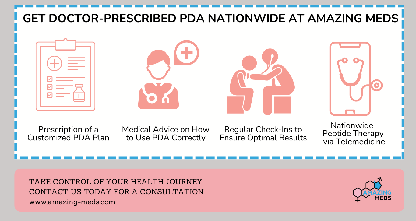 BPC 157 Prescription Oral vs Injection