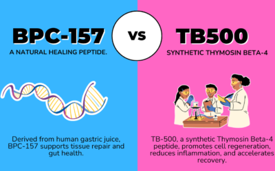 BPC-157 vs TB 500: Understanding the Differences