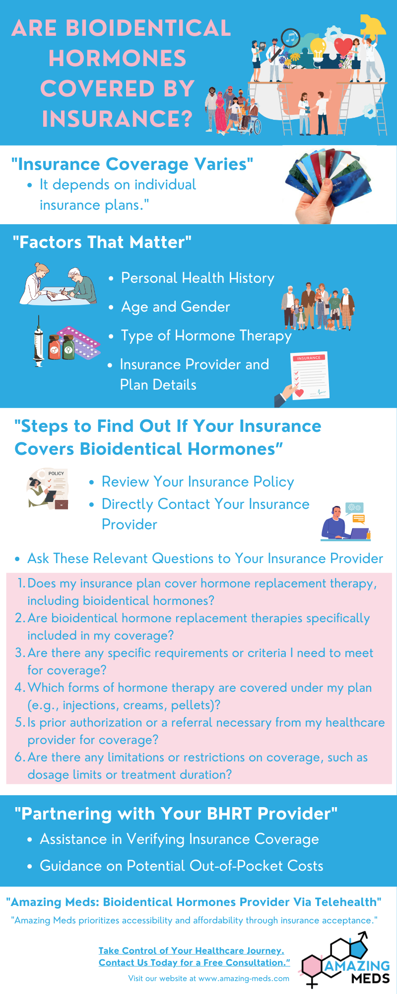 Does insurance cover bioidentical hormone replacement therapy