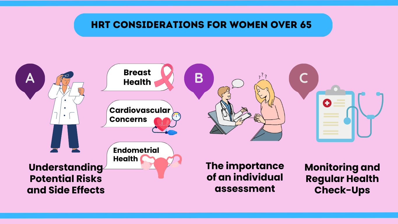 HRT Considerations for Women Over 65