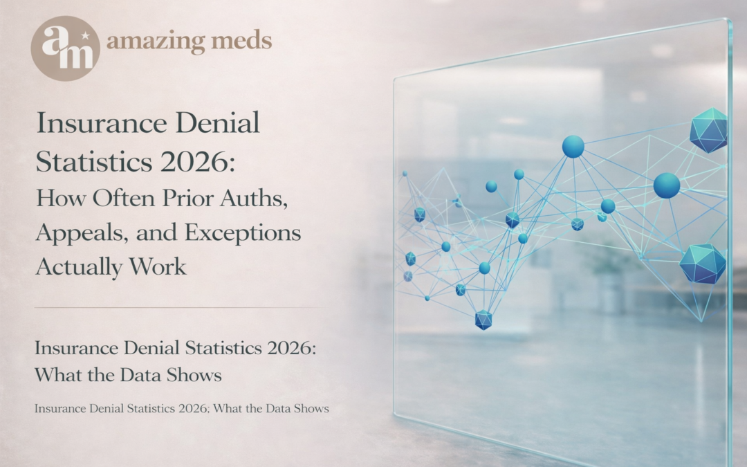Insurance Denial Statistics 2026: What the Numbers Actually Mean for You