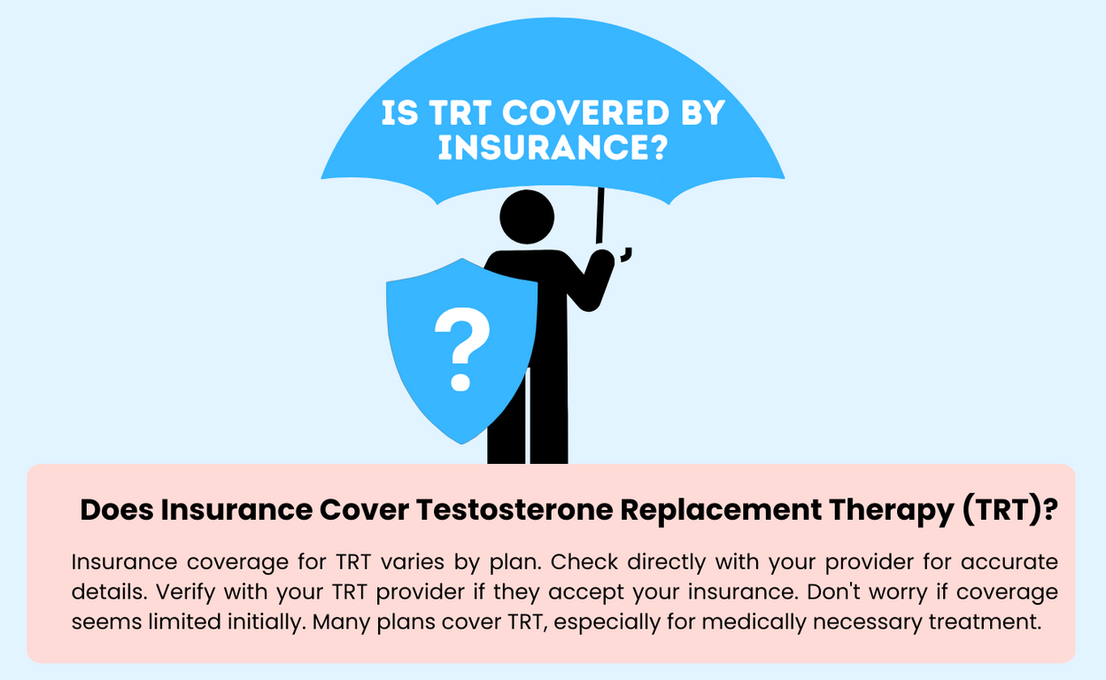 Is TRT Covered by Insurance