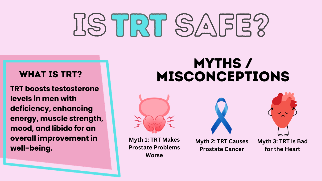 Is TRT Safe