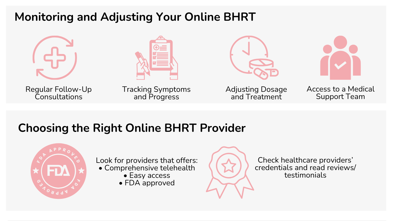 Online Bioidentical Hormones