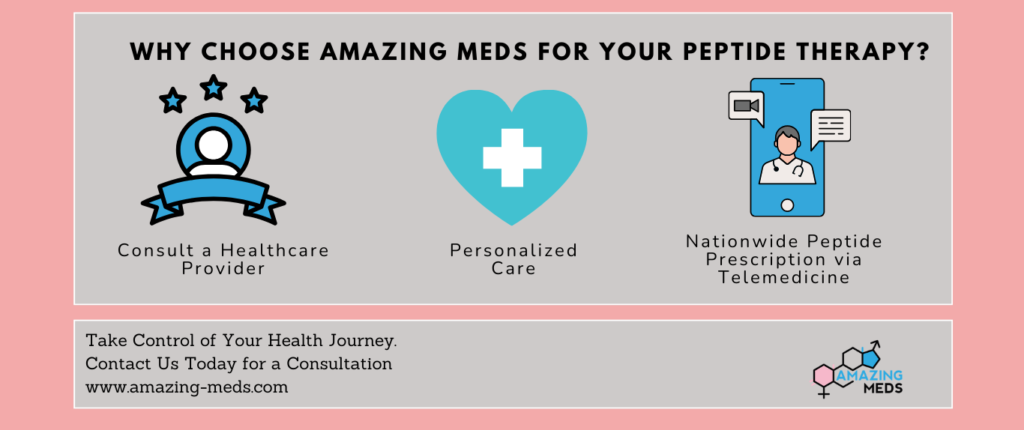 Peptide Therapy Prescription