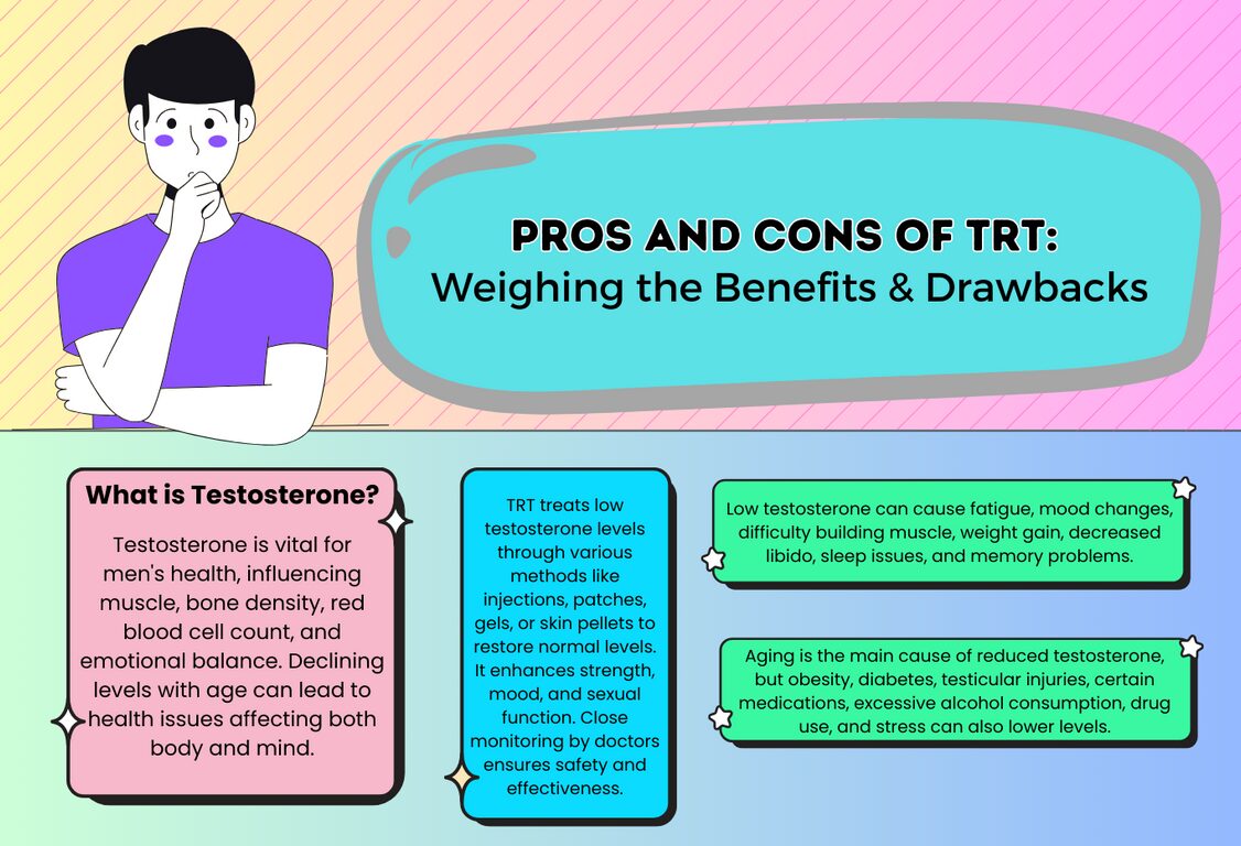 Pros and Cons of TRT: Weighing the Benefits & Drawbacks