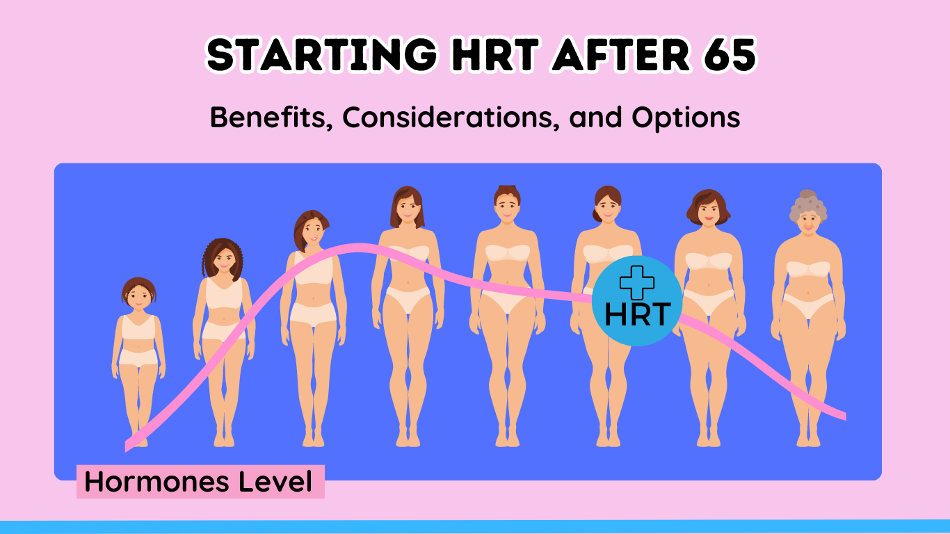 Starting HRT After 65