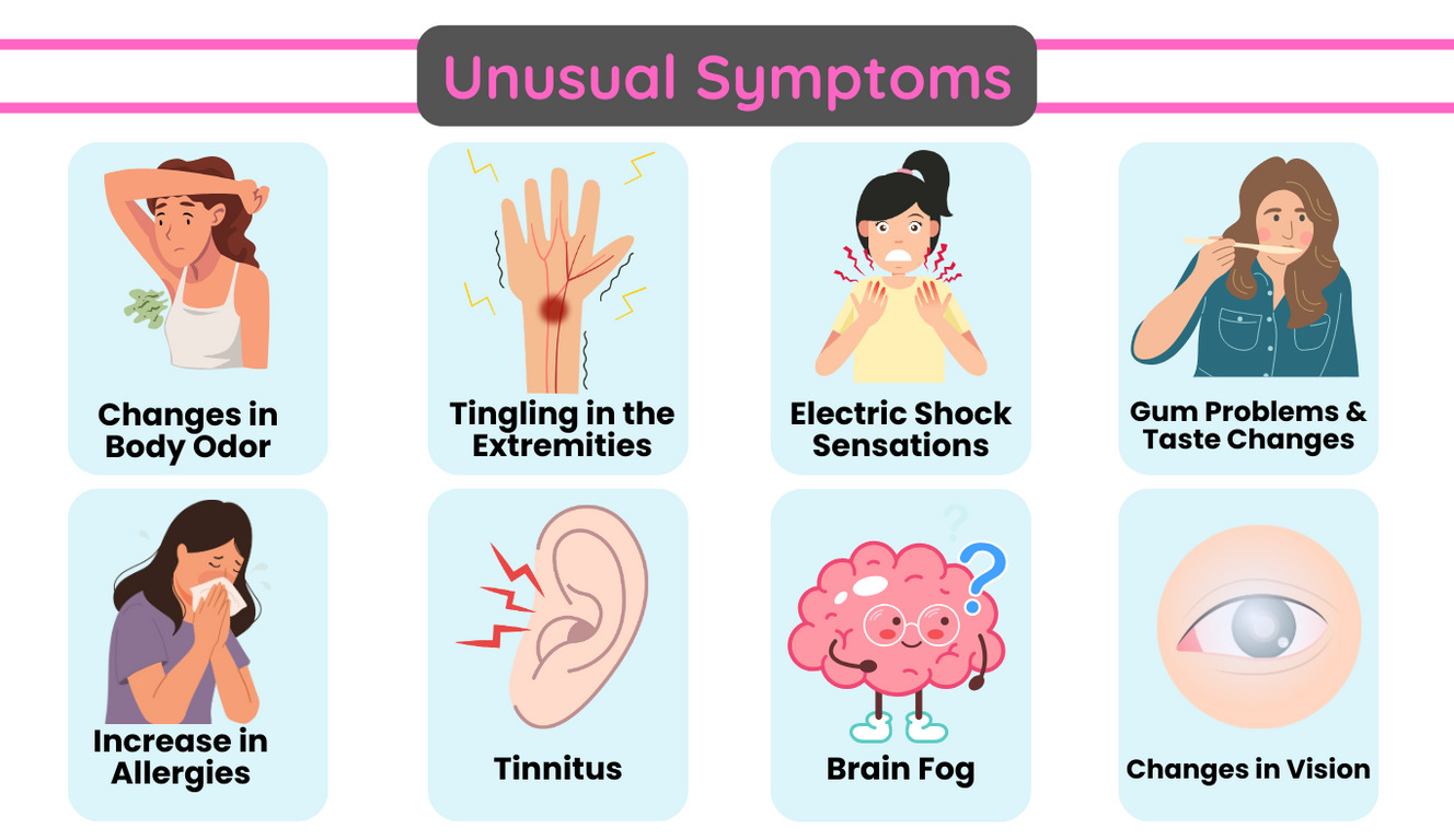 24 Weird and Unusual Perimenopause Symptoms To Look Out For