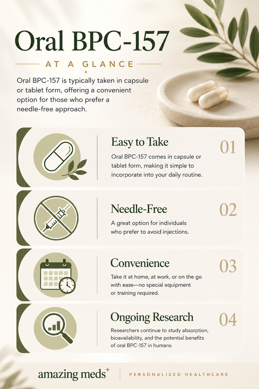 Lengthwise infographic illustrating an overview of oral BPC-157, highlighting capsule administration, needle-free convenience, daily use, and ongoing scientific research using clean vector graphics in Amazing Meds' editorial style.