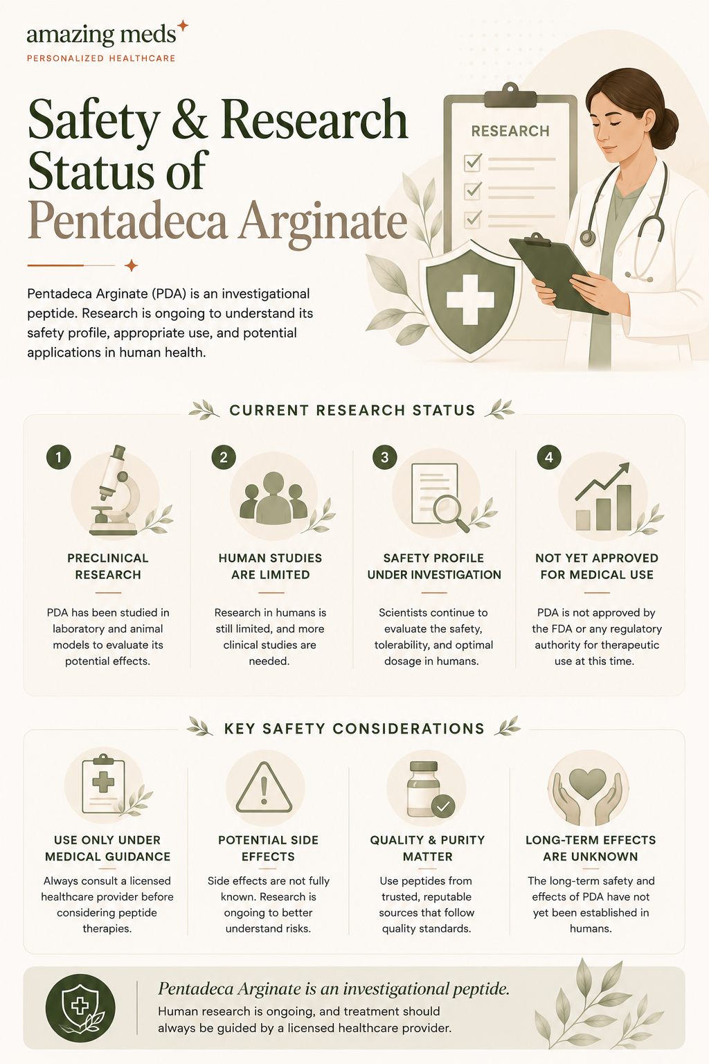 Editorial infographic explaining the current research status, safety considerations, and medical guidance for Pentadeca Arginate, including preclinical evidence, limited human studies, investigational safety profile, and quality sourcing.