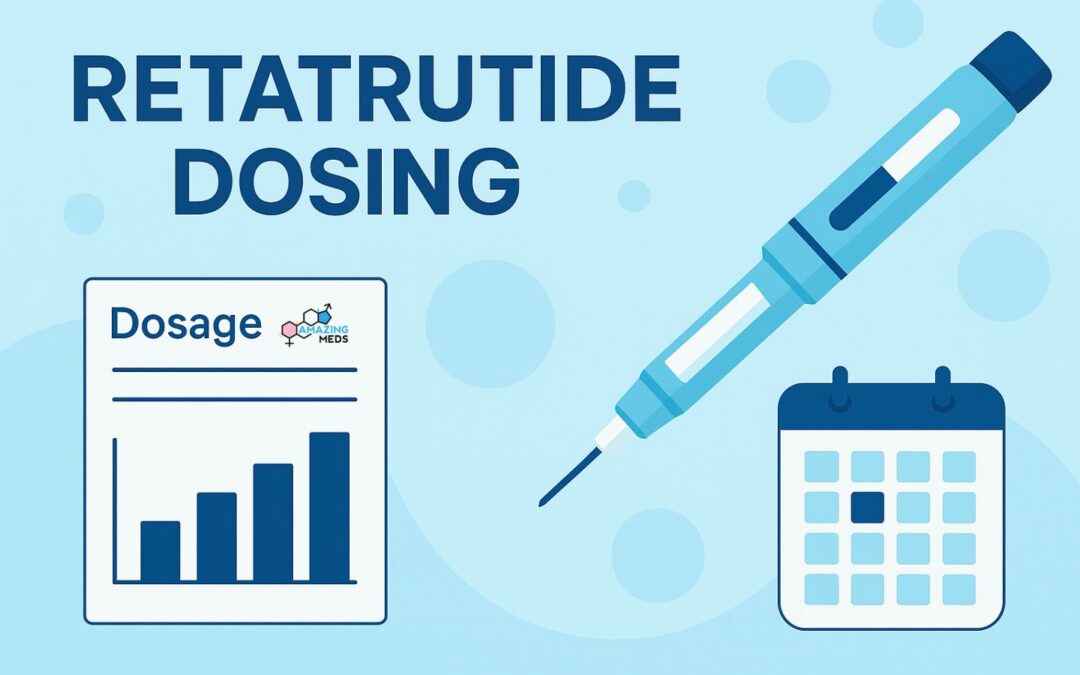retatrutide dosing and dosage schedule