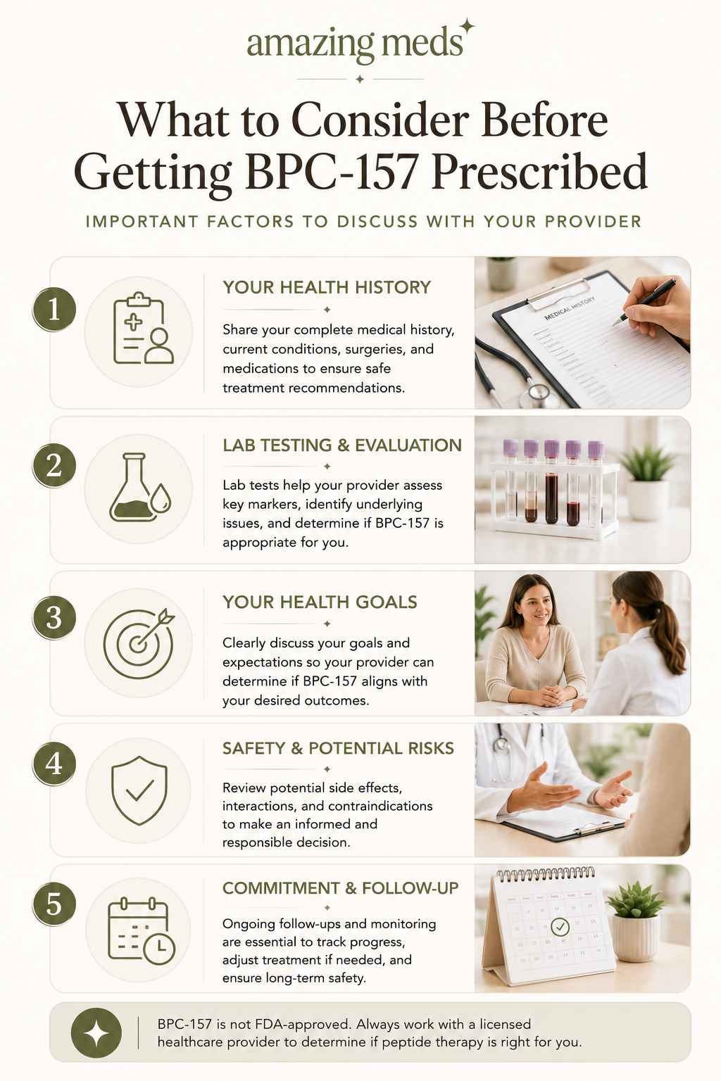 Lengthwise infographic outlining the key factors to discuss before seeking peptide therapy, including medical history, laboratory testing, health goals, safety considerations, and ongoing follow-up with a licensed healthcare provider.