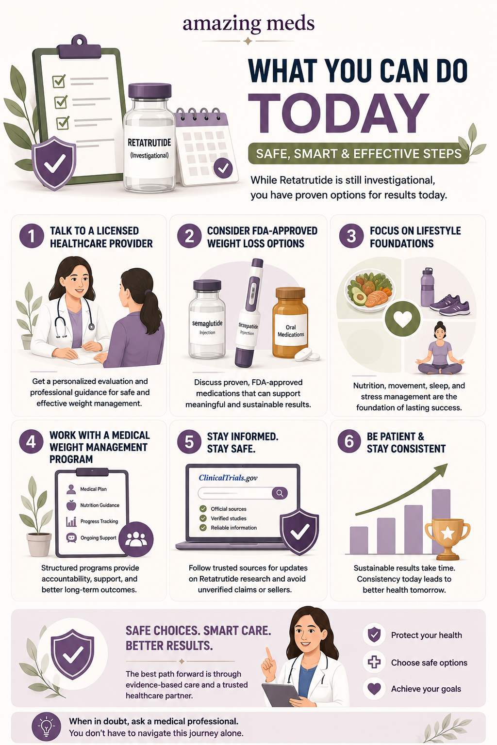 Illustrated infographic outlining practical steps people can take while Retatrutide remains investigational, including consulting a healthcare provider, exploring FDA-approved weight loss treatments, building healthy habits, and following trusted medical research.