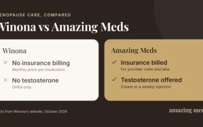 Does Winona Take Insurance? Winona vs Amazing Meds